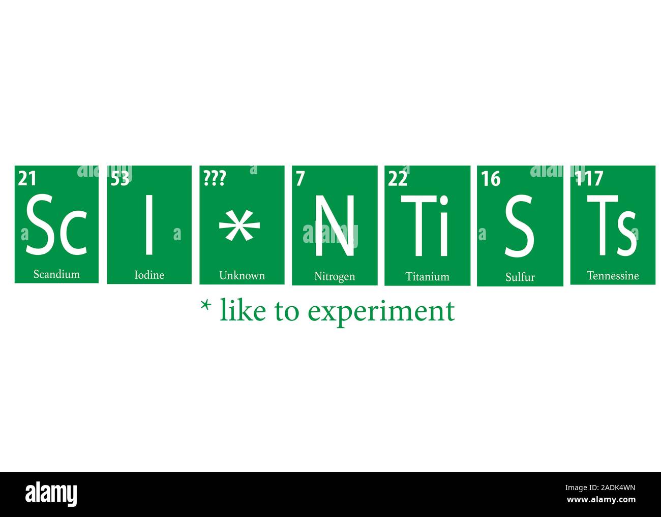 scientist-spelled-using-elements-from-the-periodic-table-with-missing