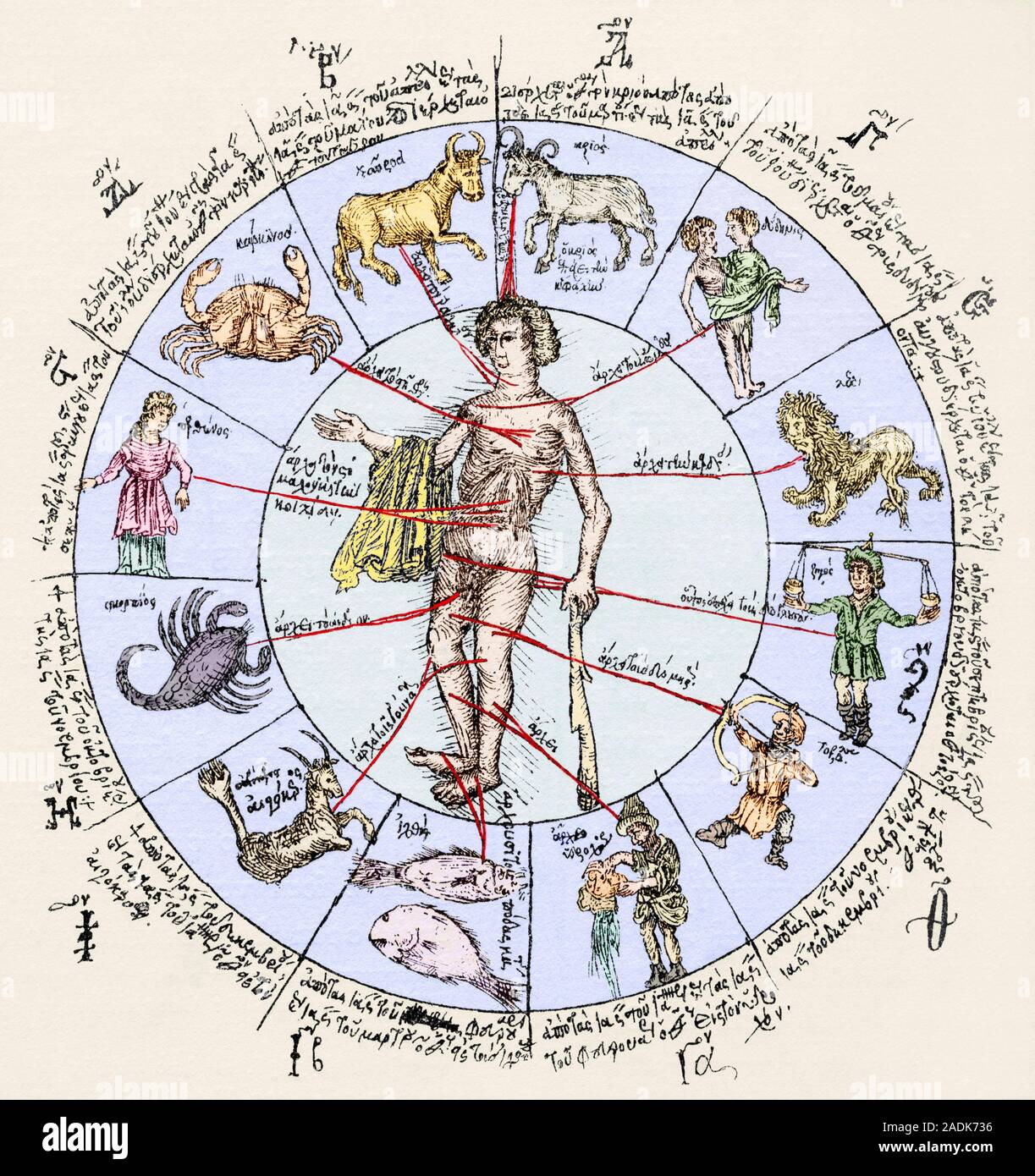 Medical zodiac. 15th century diagram with Greek text illustrating how Astrology Chart Body Parts