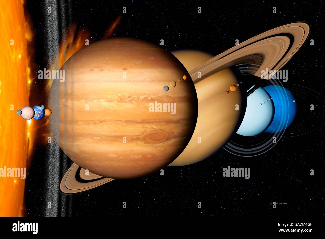Solar system planets. Artwork of the eight planets of the solar system ...