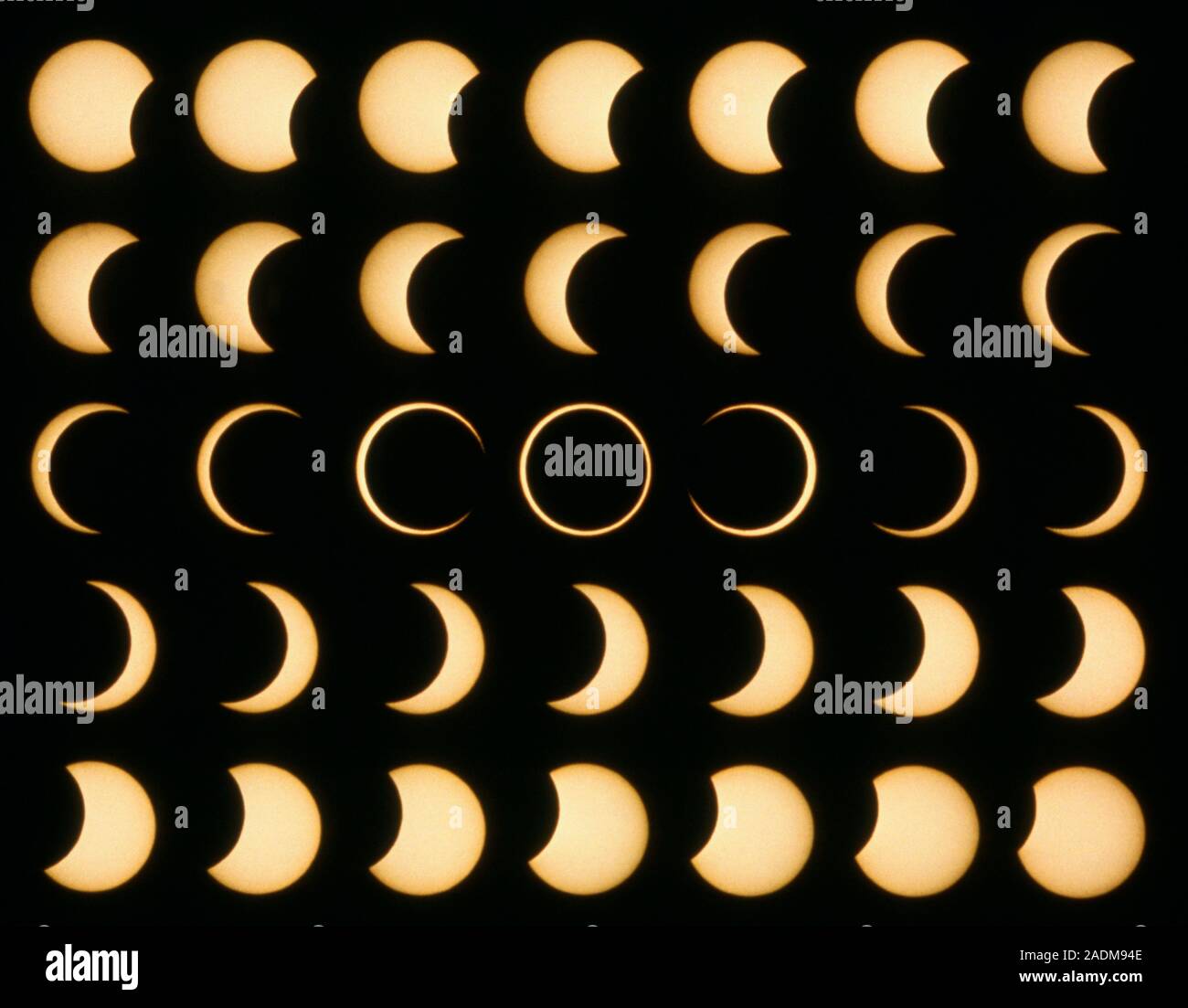 Annular solar eclipse. Time lapse mosaic image of an annular solar eclipse. A solar eclipse occurs when the moon passes between the Earth and the Sun, Stock Photo