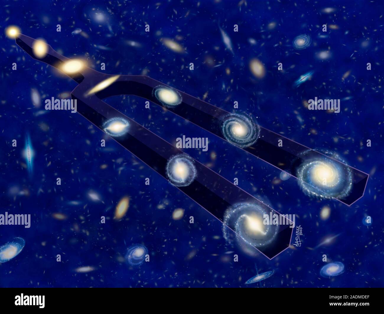 Hubble classification of galaxies. Illustration showing the scheme of classifying galaxies by