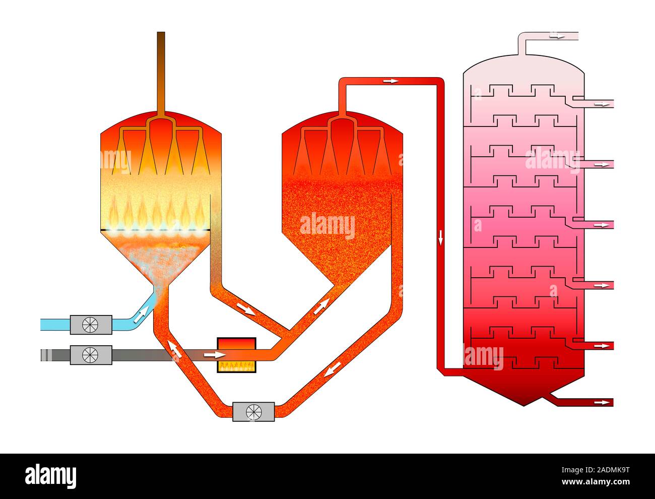 Oil refining process. Schematic diagram of how oil is refined from the crude state to the