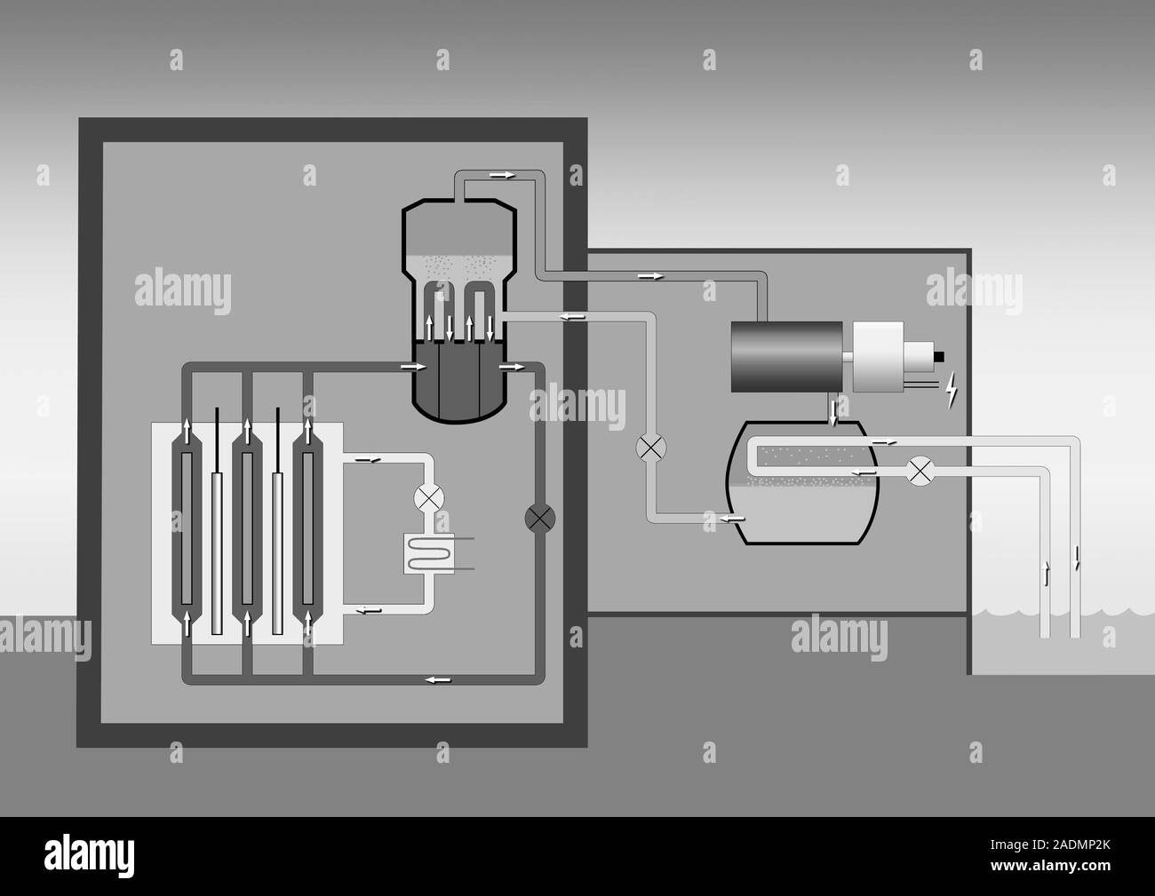 Heavy water nuclear reactor. Diagram of the workings of a heavy water