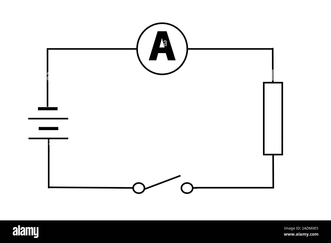 Measuring electric current. Circuit diagram showing the arrangement of