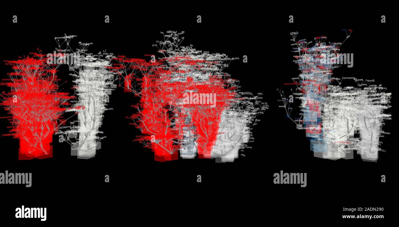 Website source code visualisation, computer artwork. This image was created using software designed to transform the source code of www.cnn.com websit Stock Photo