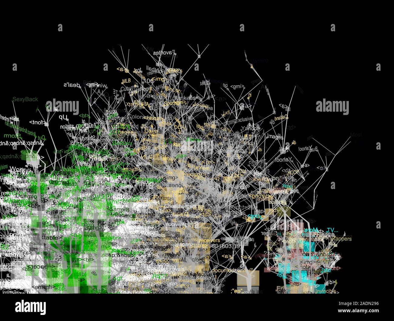 Website source code visualisation, computer artwork. This image was created using software designed to transform the source code of www.yahoo.com webs Stock Photo