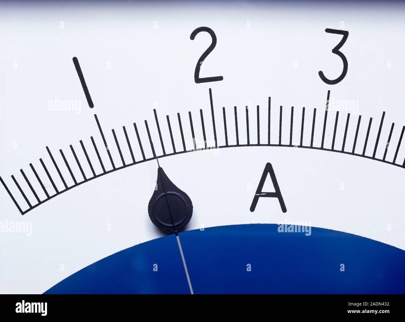 Ammeter. Part of an analogue ammeter scale used for measuring the