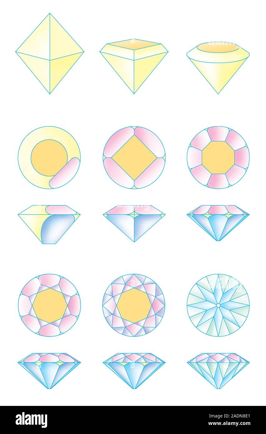 Diamond cutting. Artwork showing the stages involved in cutting diamond ...