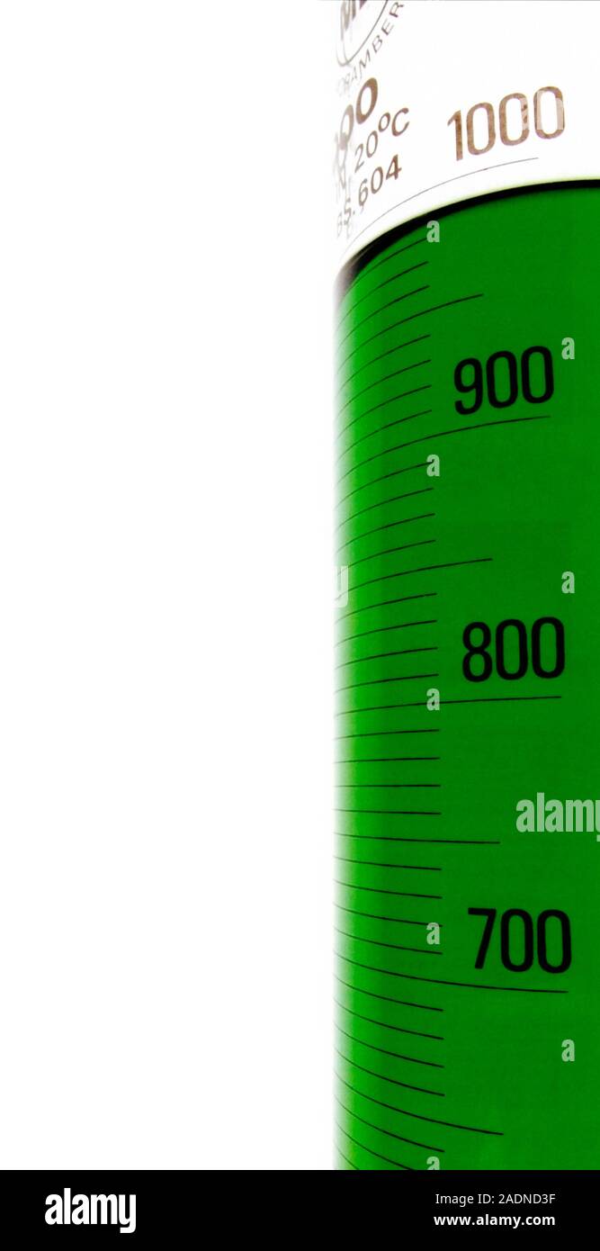 Laboratory glassware. Increments on a graduated cylinder Stock Photo Alamy