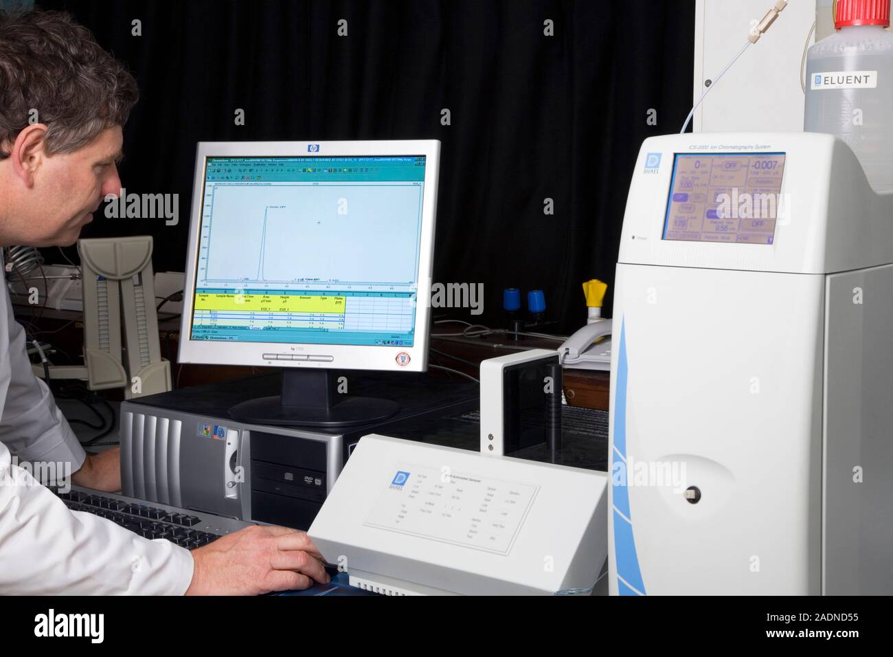 MODEL RELEASED. Ion chromatography system. Ion chromatography (or ion