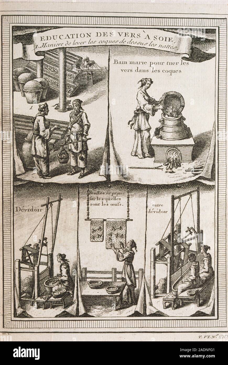 Silk production. 1748 engraving of a silkmaking factory. Silk is