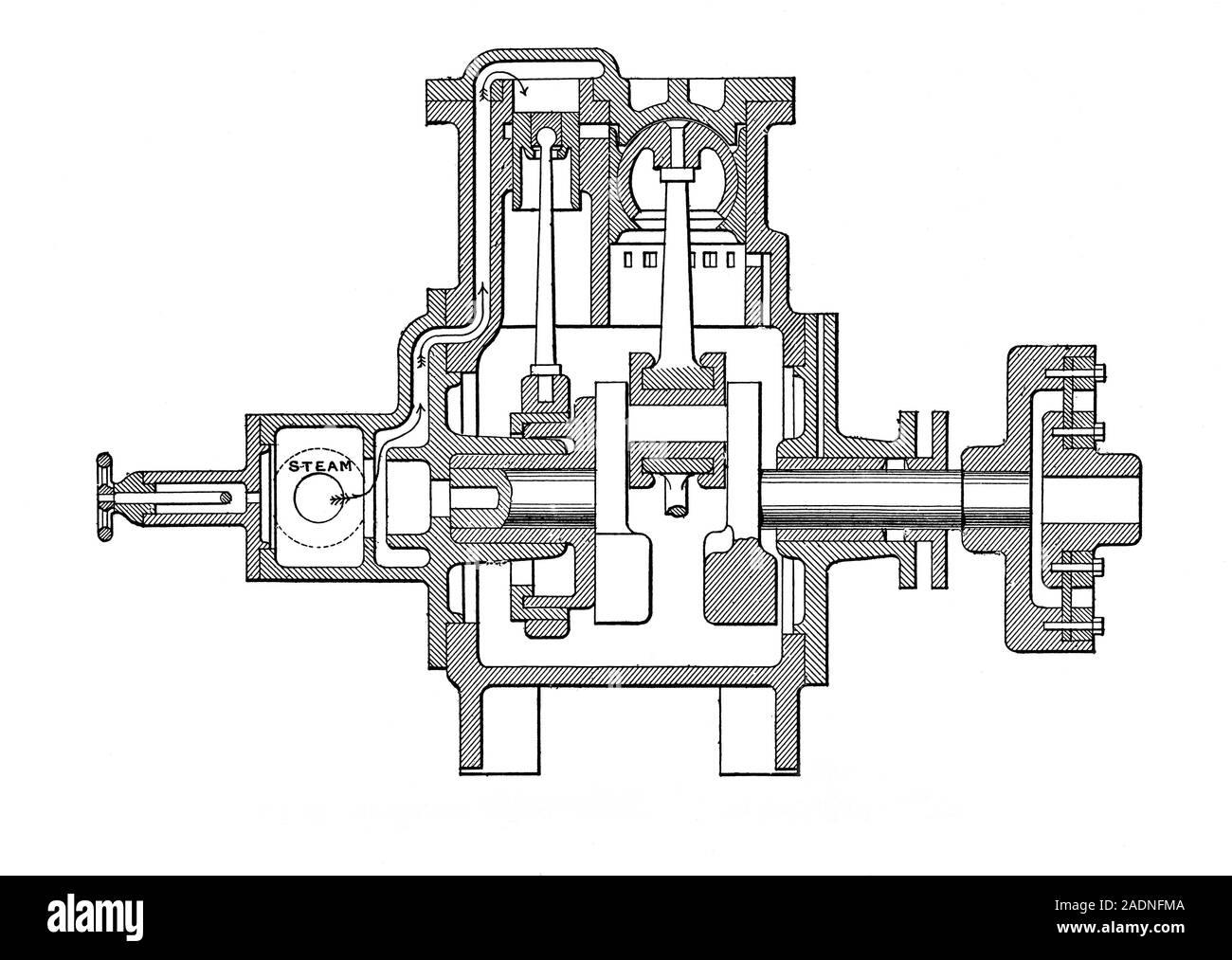 Steam engine pistons and cylinders фото 84