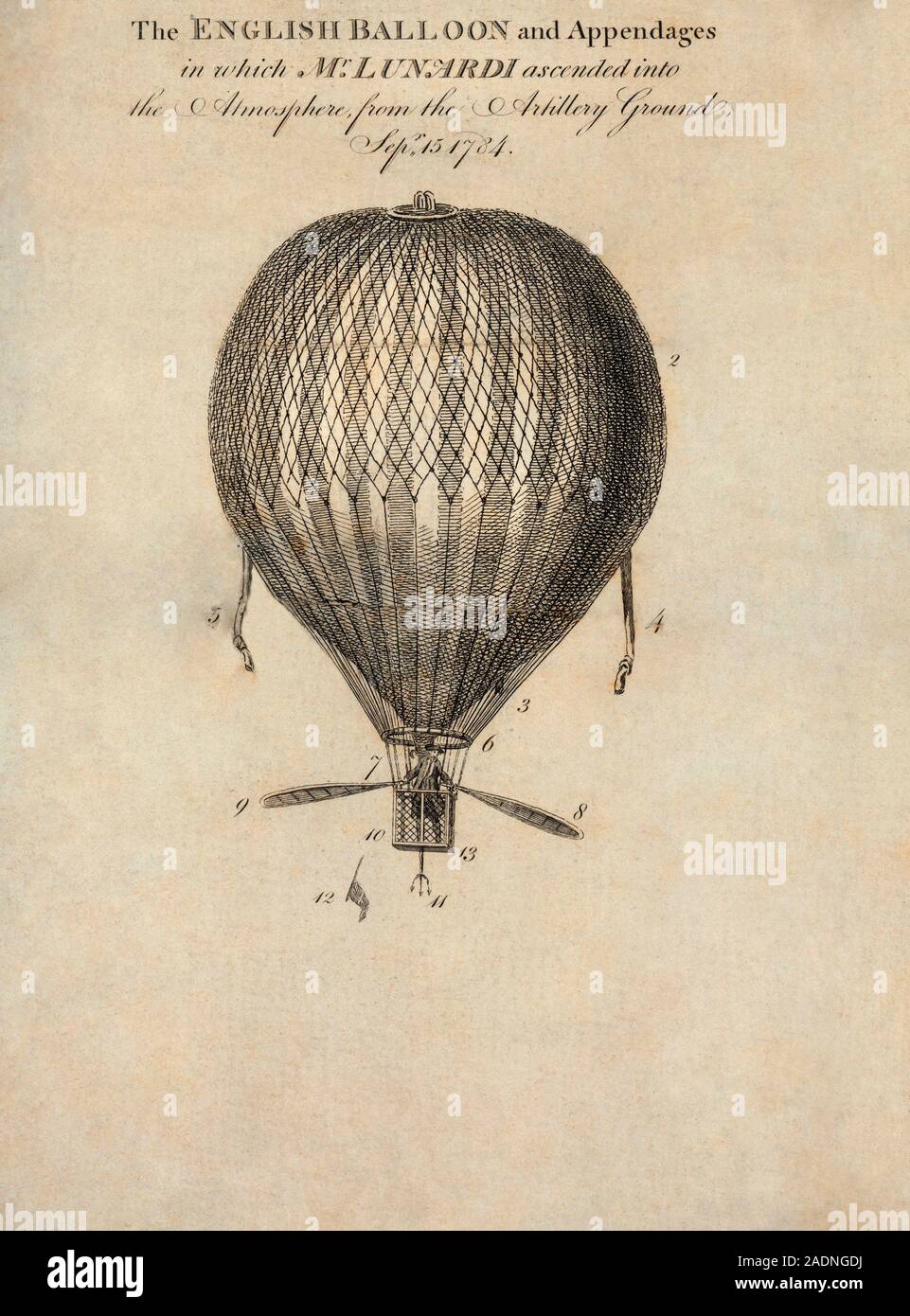 lunardi-s-balloon-flight-labelled-diagram-of-the-balloon-used-by-the