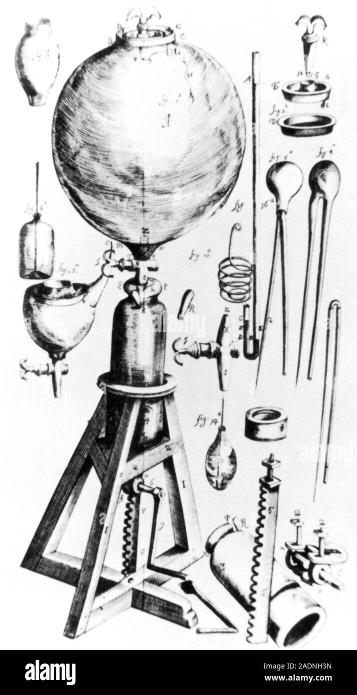 Boyle's first air pump. Diagram showing the first air pump used by Robert  Boyle (1627-91) for experiments with the vacuum. The air pump was an  improve Stock Photo - Alamy