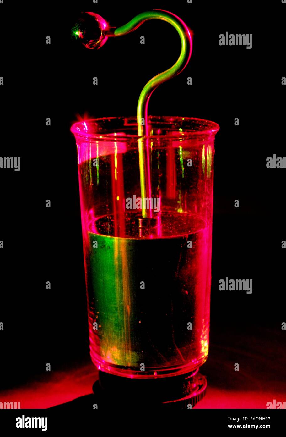 A Leyden Jar Is An Early Form Of Capacitor, Invented In The 18th Century 139543231 - Foto 13