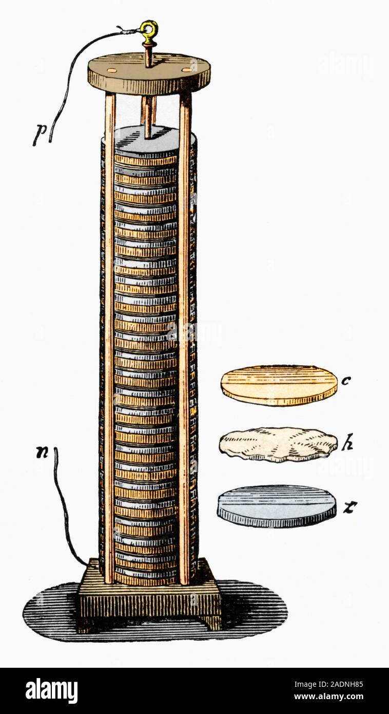 Early electric battery. Historical artwork of a voltaic pile, the first