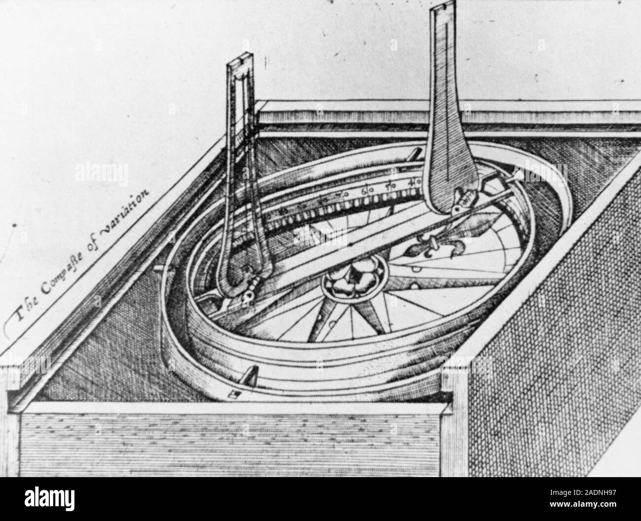 16th century compass. Illustration of a magnetic compass of variation ...