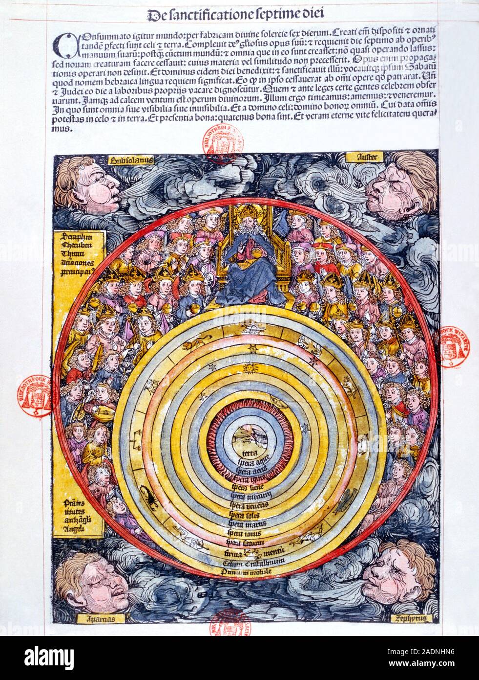 Engraving Dating From 1493 Showing The Ptolemaic World System A