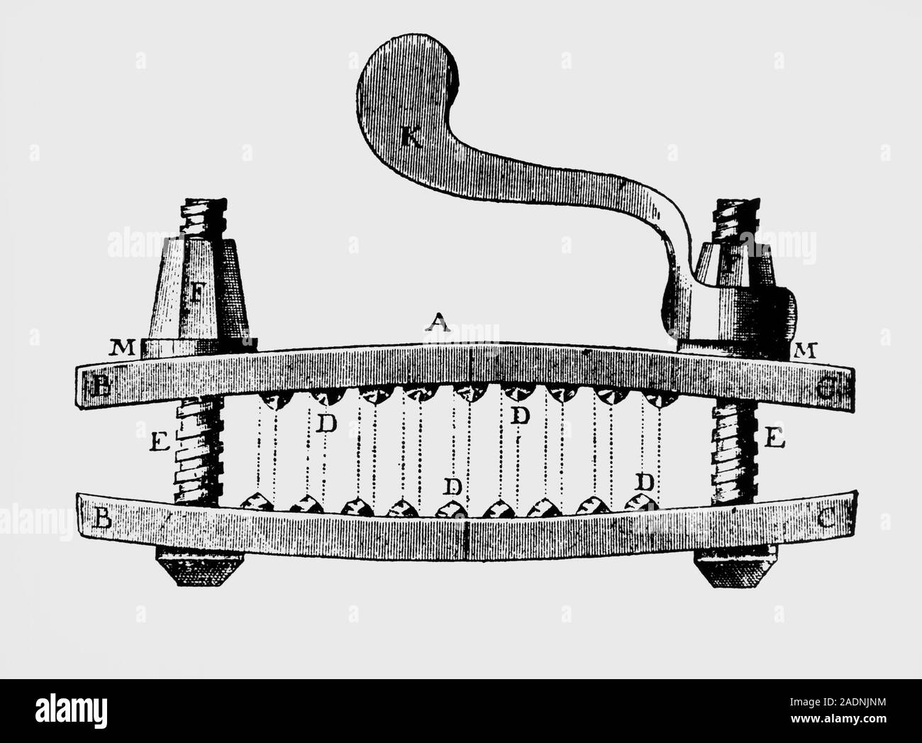 18th Century interrogation and punishment techniques. Diagram of a