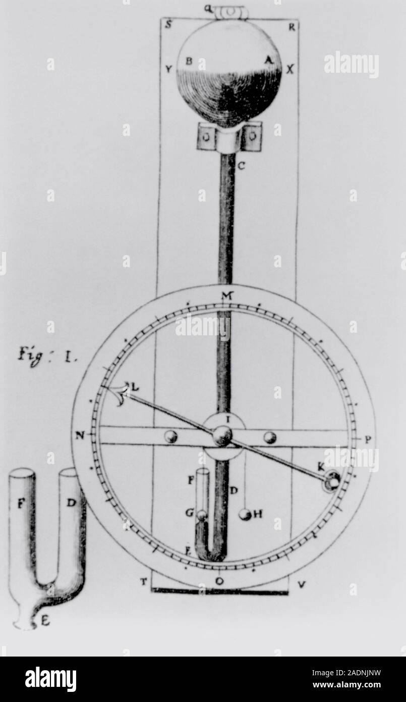 Hooke's wheel barometer. 17thcentury illustration of the wheel
