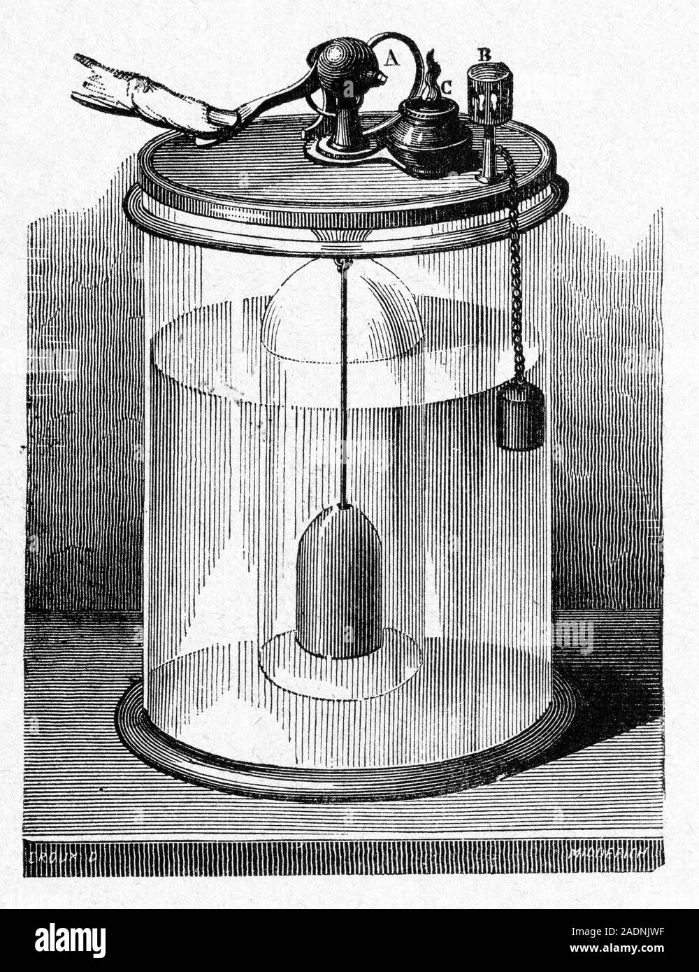 Lussac's hydro-lighter. 19th century artwork of the hydro-lighter invented  by the French chemist and physicist Joseph Louis Gay-Lussac (1778-1850). Ga  Stock Photo - Alamy