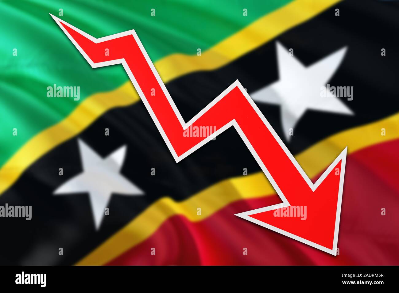 Saint Kitts And Nevis economy graph is indicating negative growth, red
