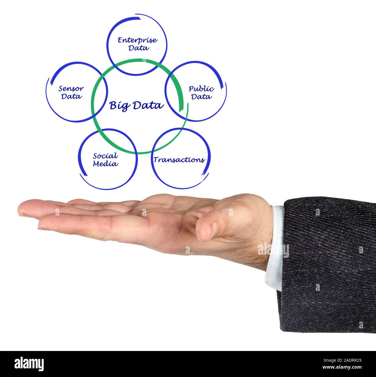 Diagram of Big data Stock Photo - Alamy