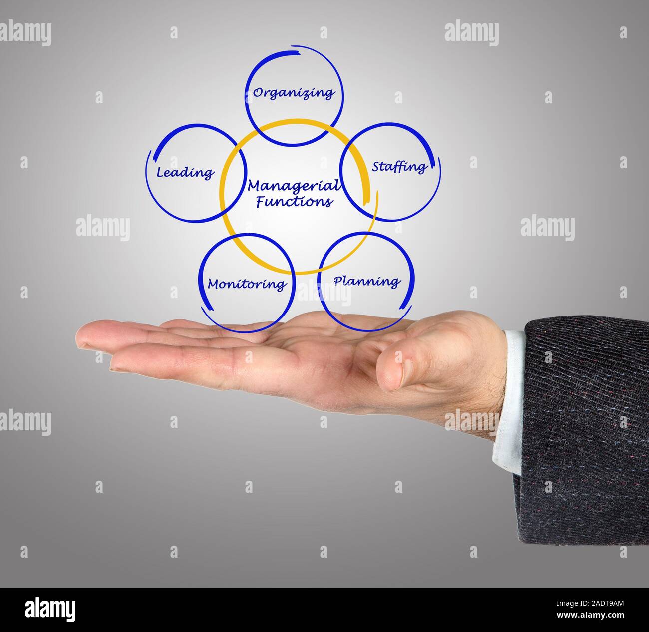 Managerial hi-res stock photography and images - Alamy