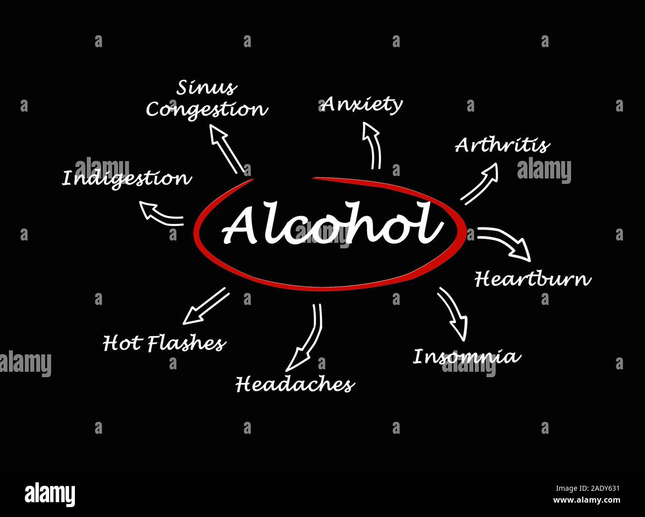 Effects of alcohol Stock Photo