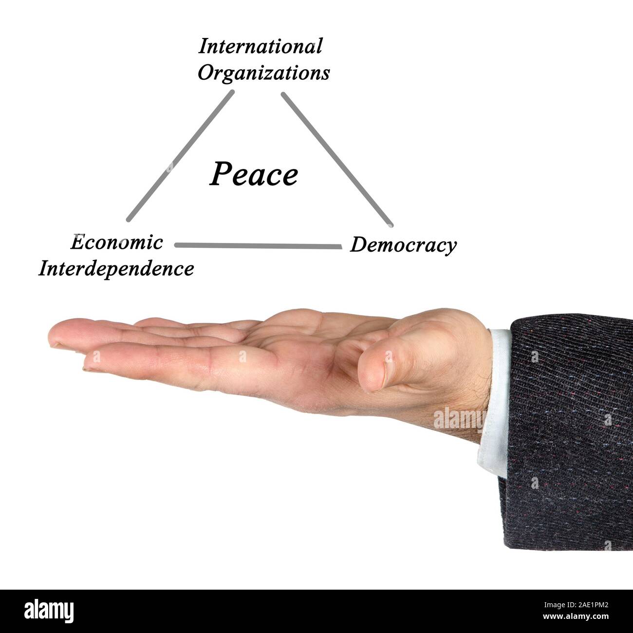 Pillars of peace Stock Photo Alamy