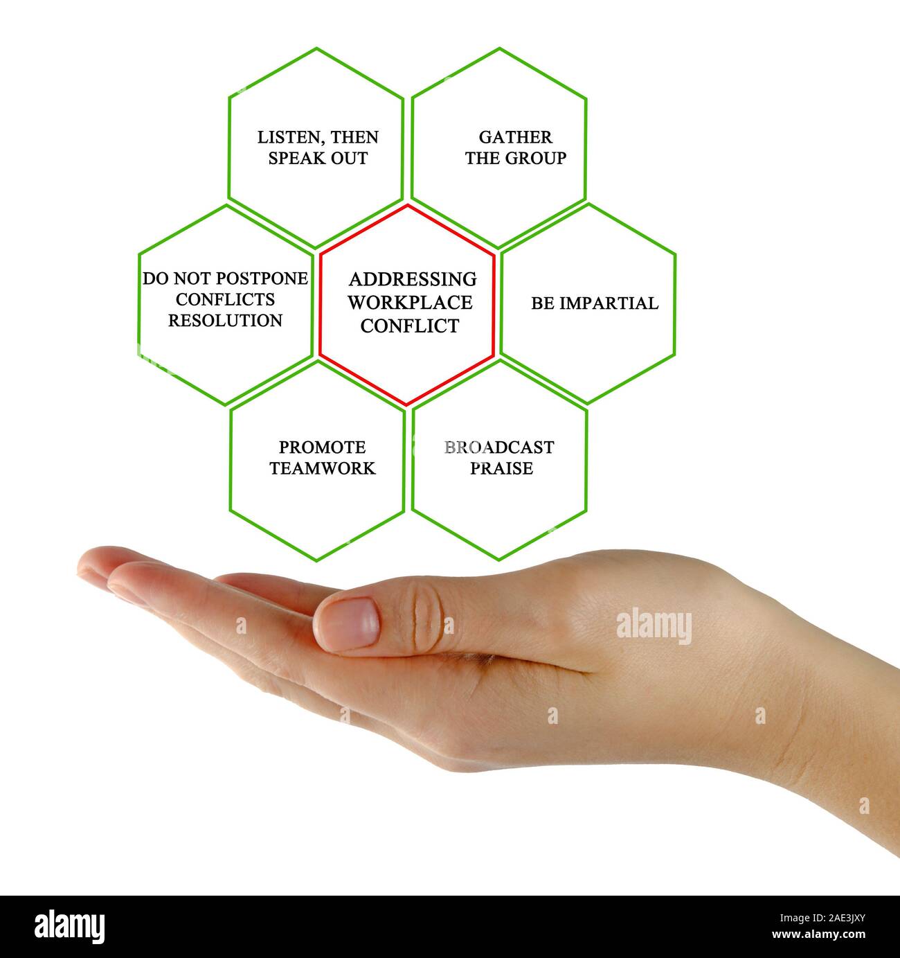 Addressing speaking Cut Out Stock Images & Pictures - Alamy