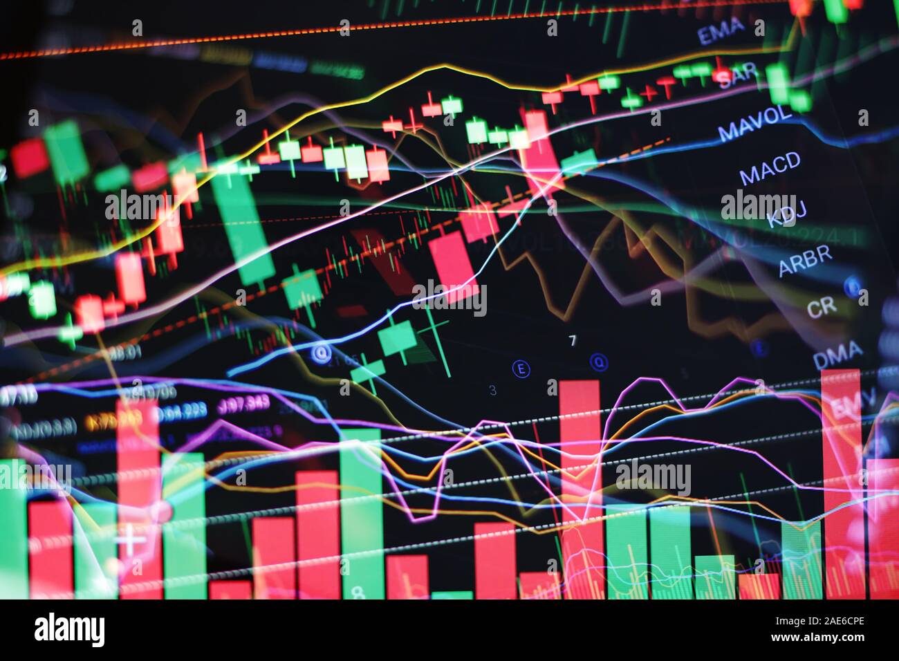 Complex Deep Stock Charts Technical Analysis Concept Stock Photo