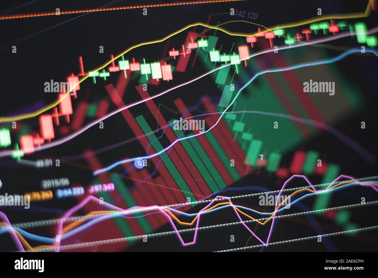 Complex Deep Stock Charts Technical Analysis Concept Stock Photo Alamy