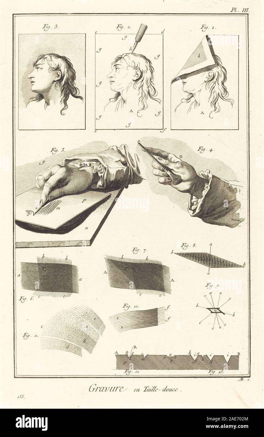 Gravure en Taille-douce: pl. III; 1771/1779 Antonio Baratta after A-J de Fehrt, Gravure en Taille-douce - pl III, 1771-1779 Stock Photo