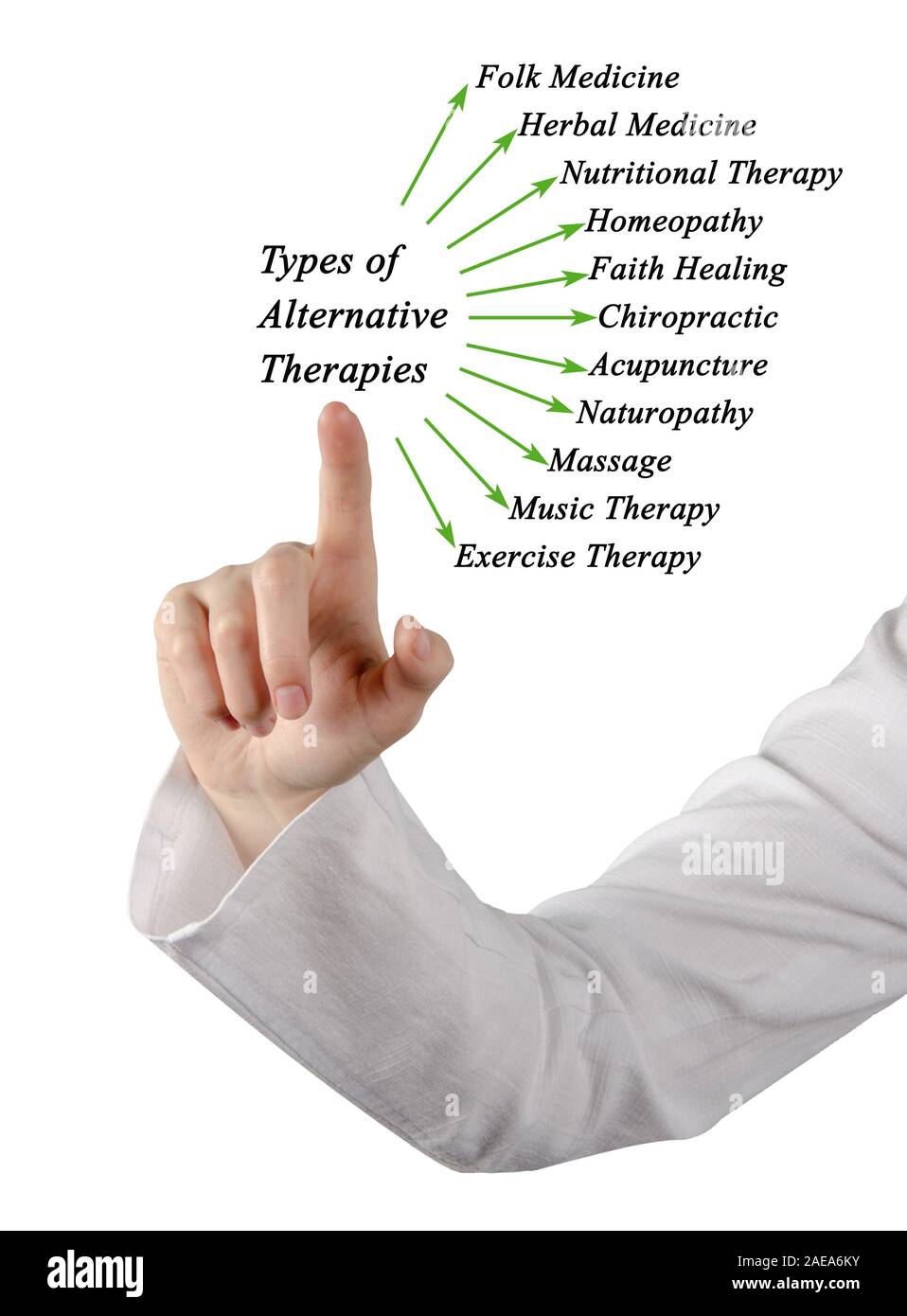 Types of Alternative Therapies Stock Photo Alamy