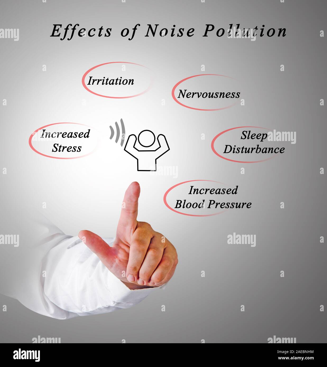 Effects Of Noise Pollution Stock Photo Alamy Effects Of Noise Pollution Stock Photo Alamy