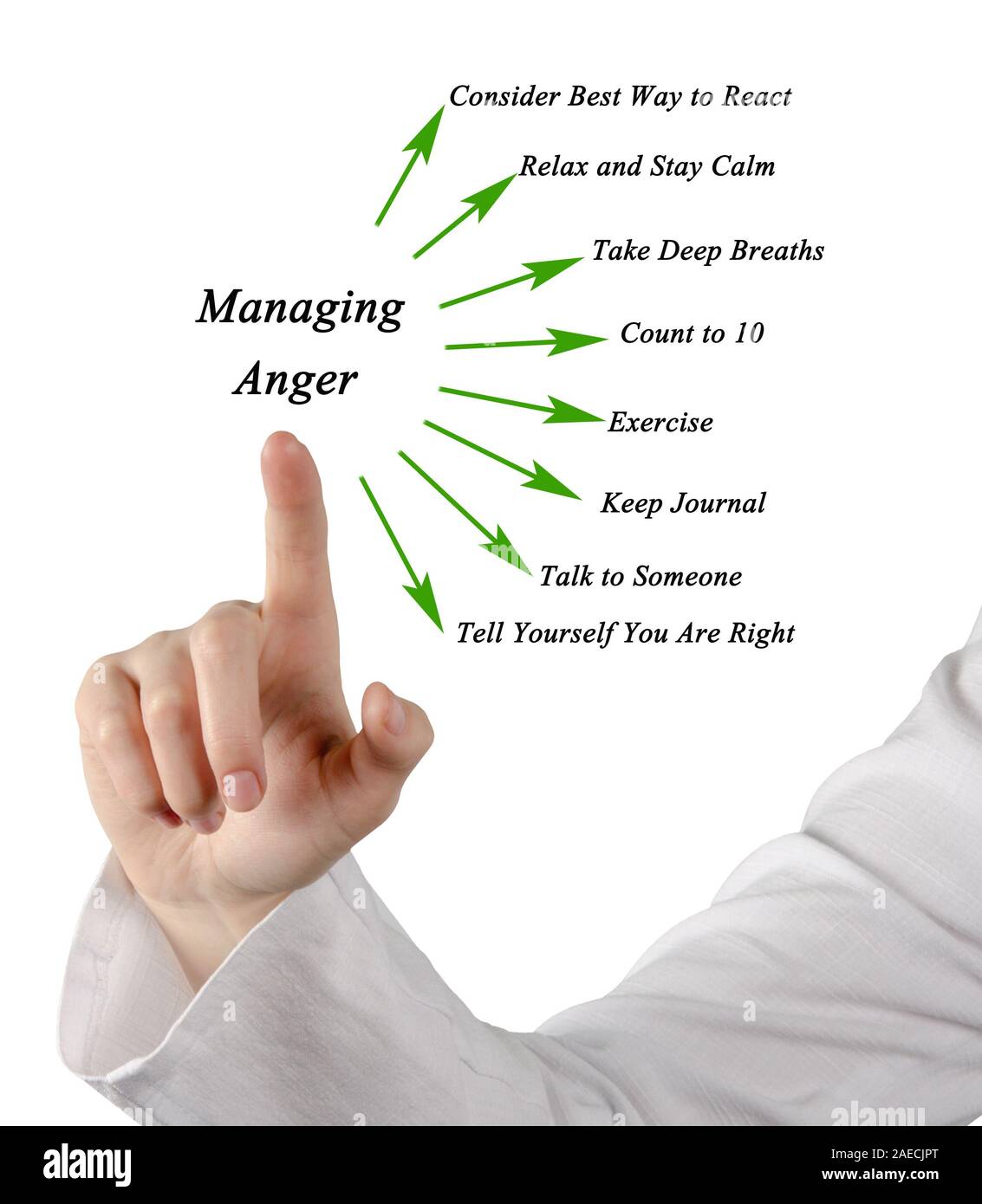 Anger Management Classes In Apple Valley, Ca