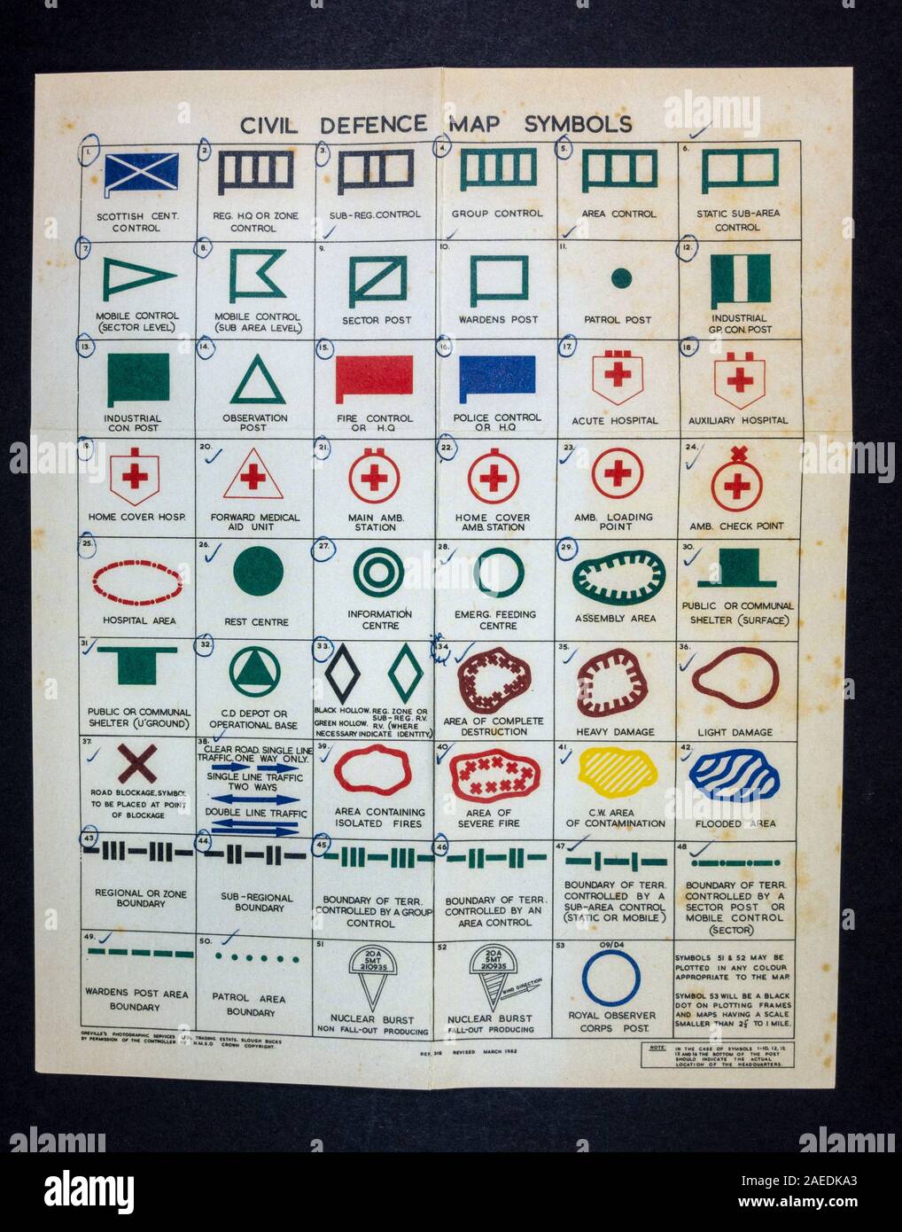 American Civil War Symbols