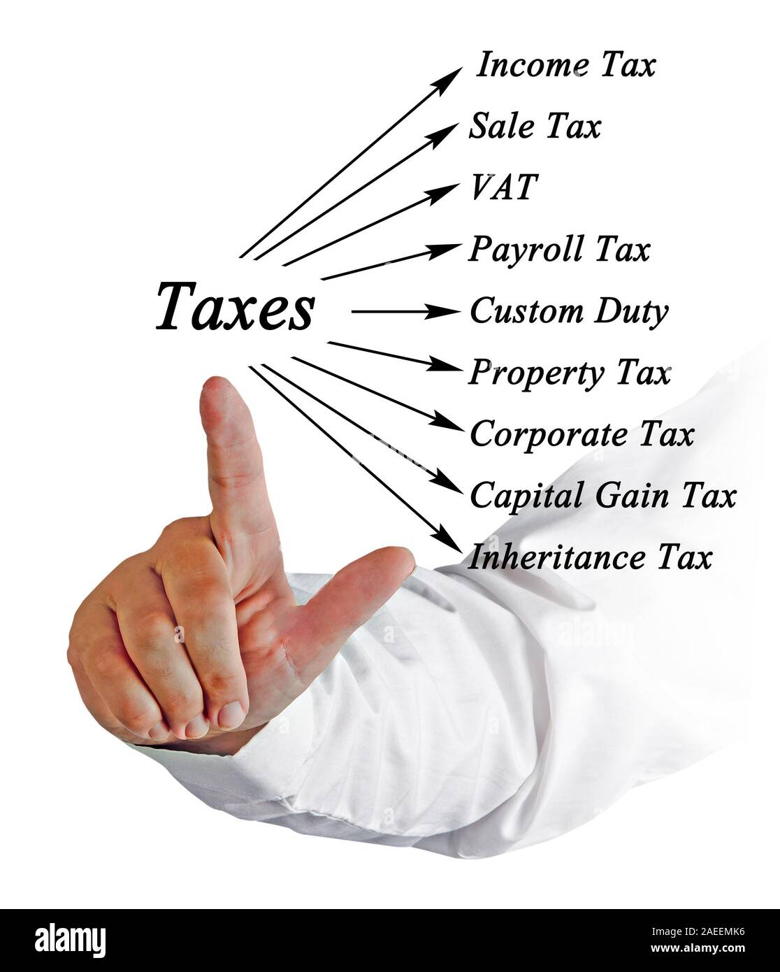 Tax collector Cut Out Stock Images & Pictures Alamy