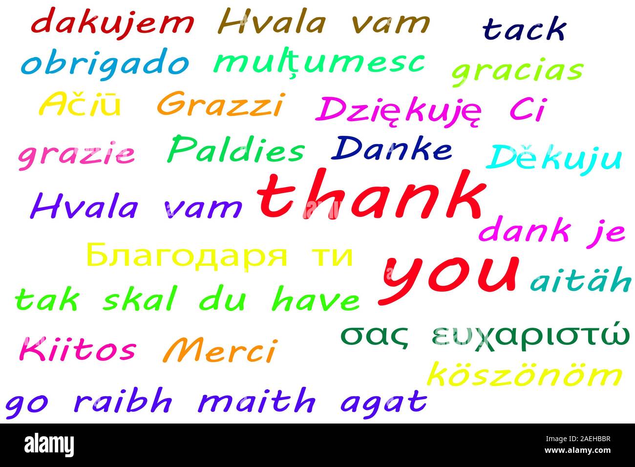 Ways of saying 'Thank you' - EU English » EU English