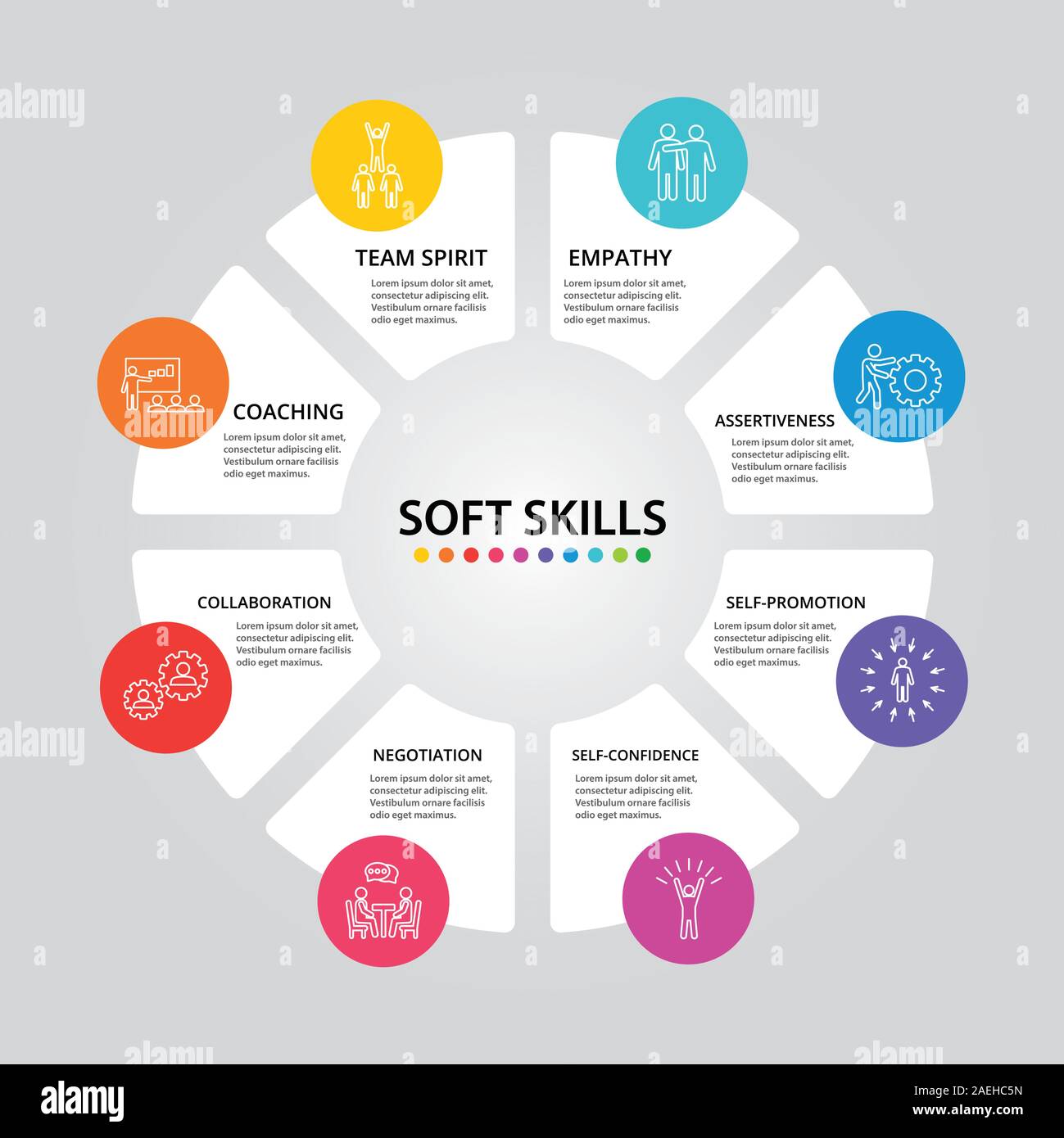 Soft Skills List