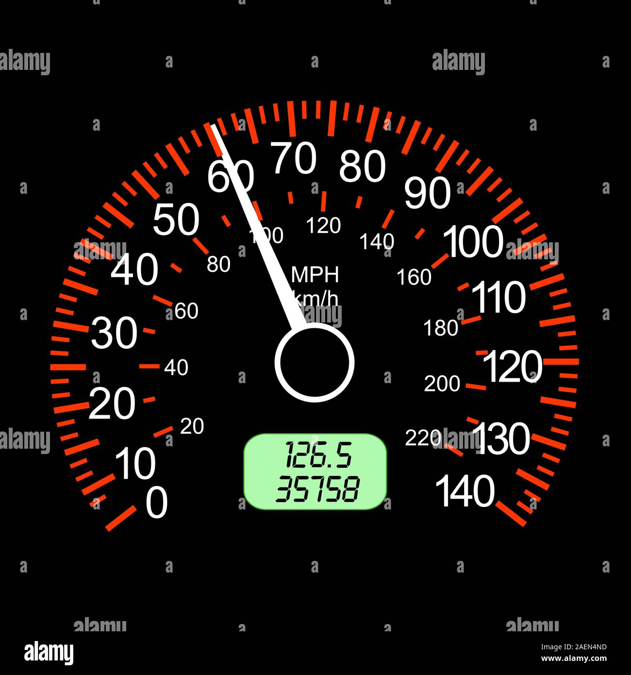 car speedometers for racing design Stock Vector Image & Art Alamy