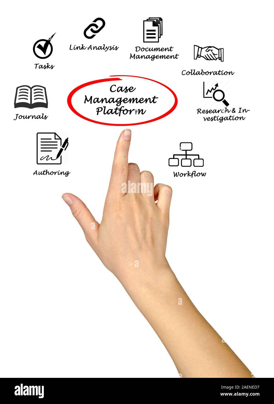 Enterprise Case Management Platform Stock Photo Alamy