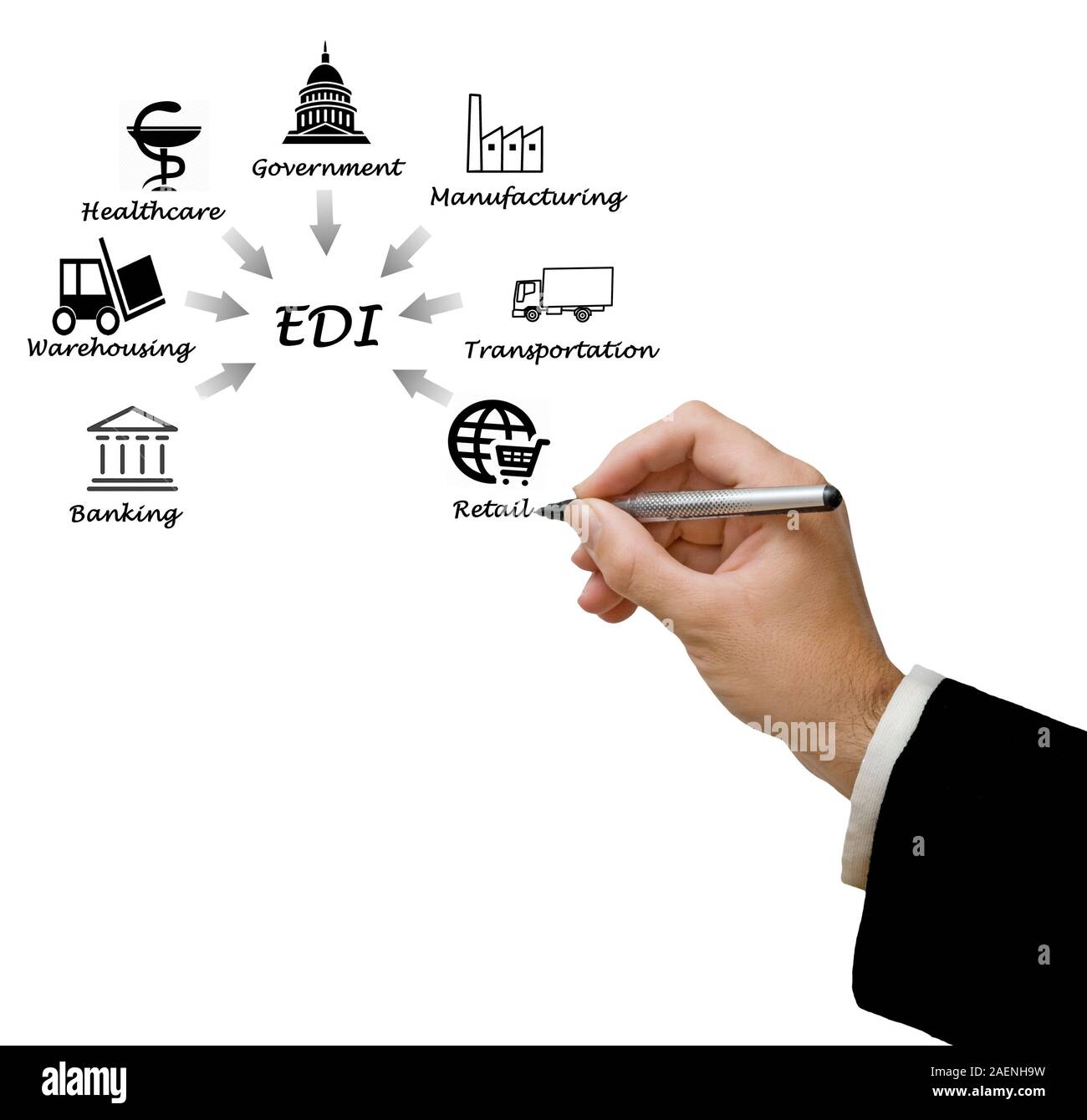 ELECTRONIC DATA INTERCHANGE SPECIALIST SALARY intelligence overview