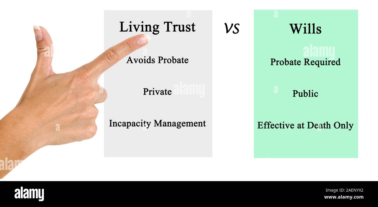 Living Trust VS Wills Stock Photo Alamy Living trust vs wills stock photo alamy