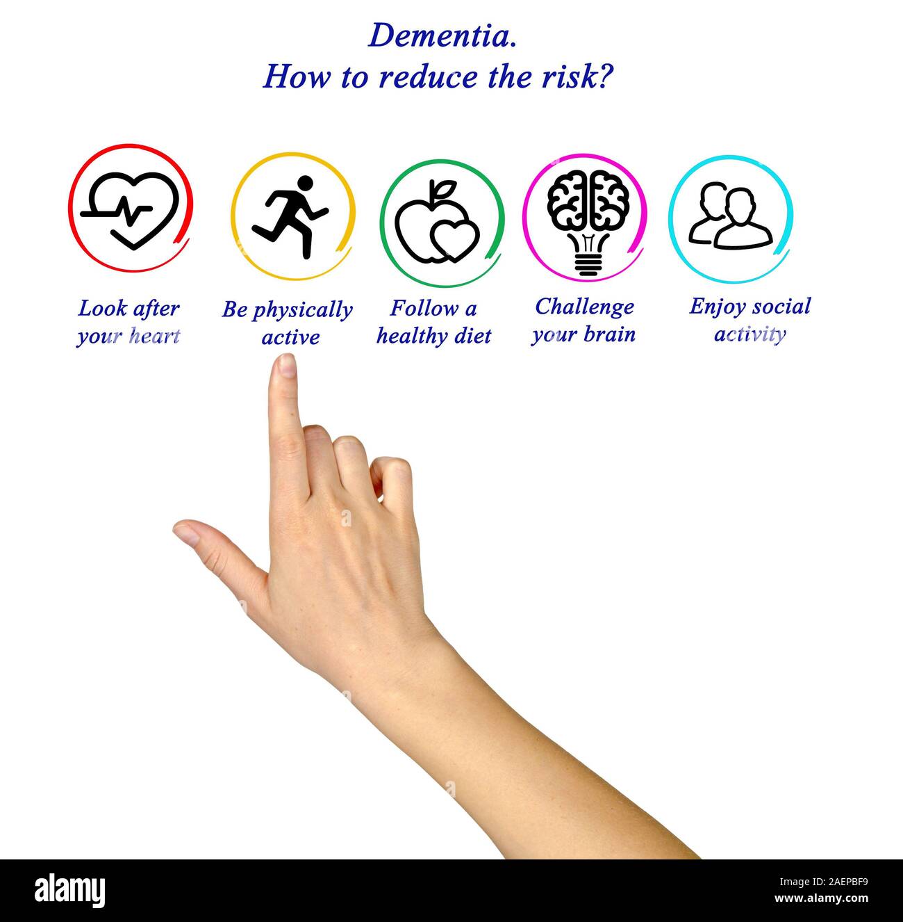 Dementia How To Reduce The Risk Stock Photo Alamy Dementia How To Reduce The Risk Stock Photo Alamy