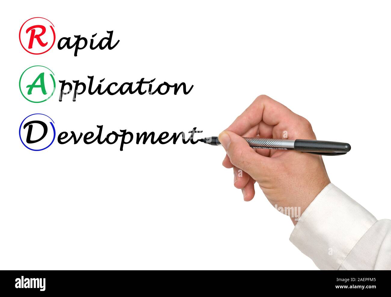 Rapid application development rad stock photo alamy
