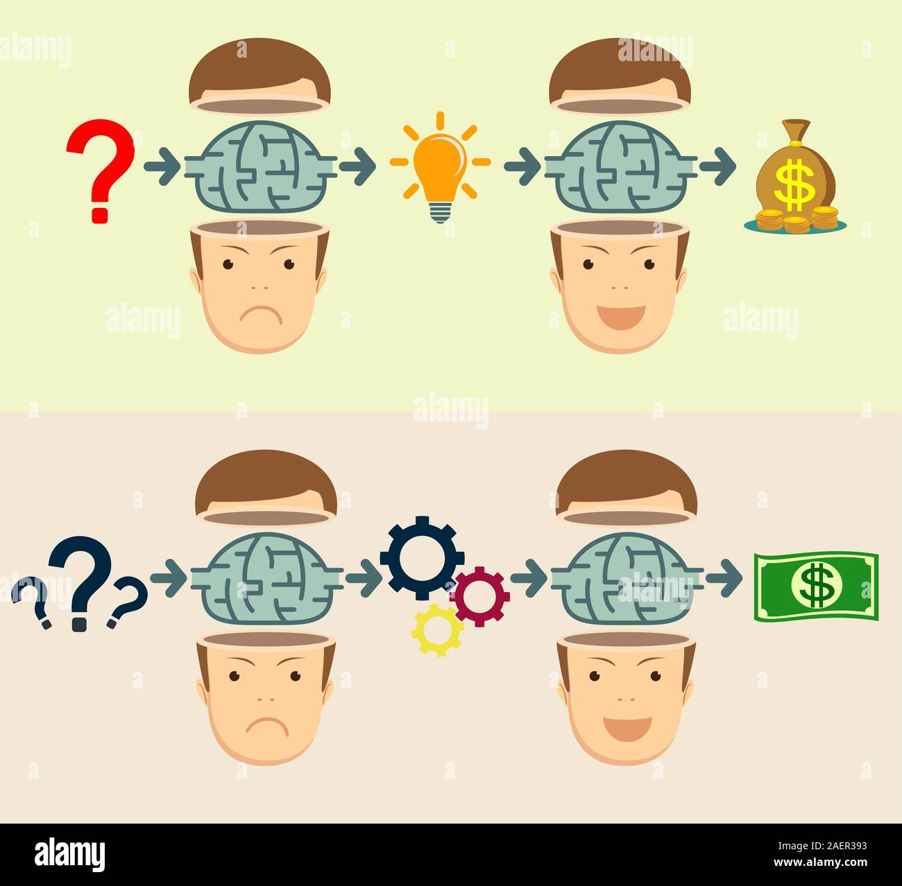 Business formula Stock Vector Images - Alamy