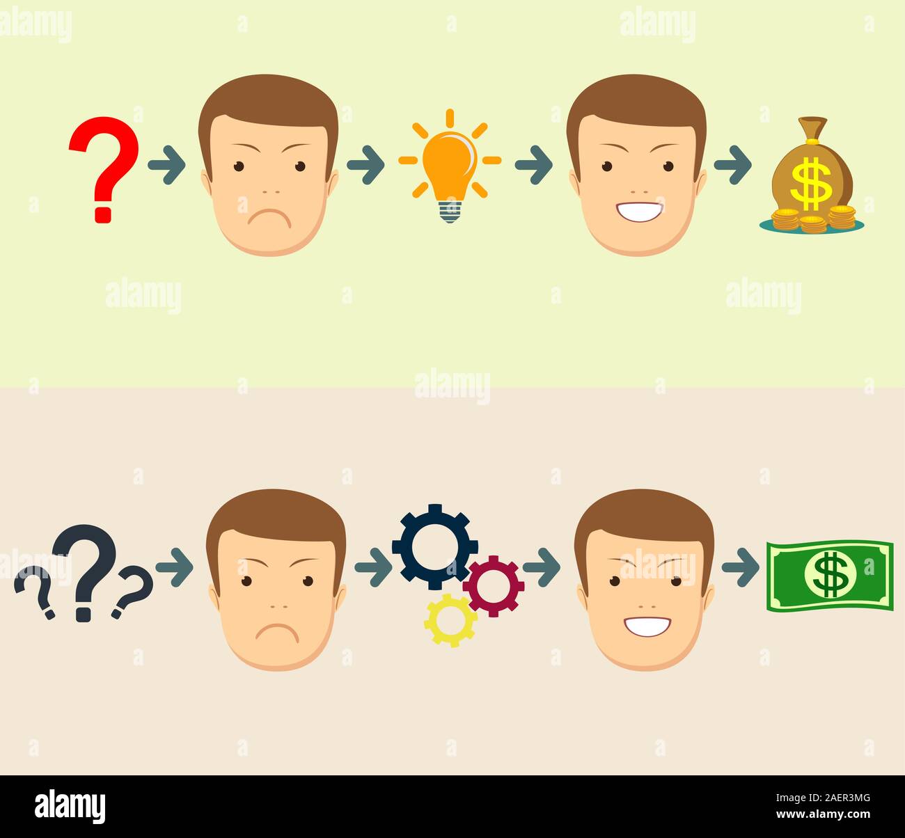 Business formula Stock Vector Images - Alamy