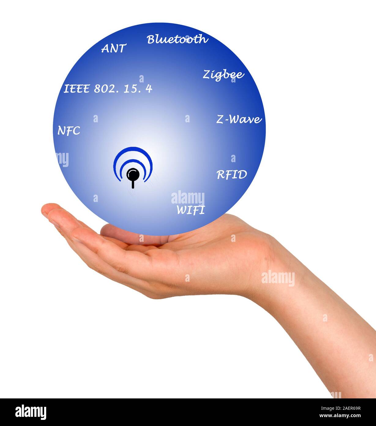 Network protocols hi-res stock photography and images - Alamy